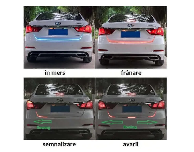 Avarii si semnalizare dinamica