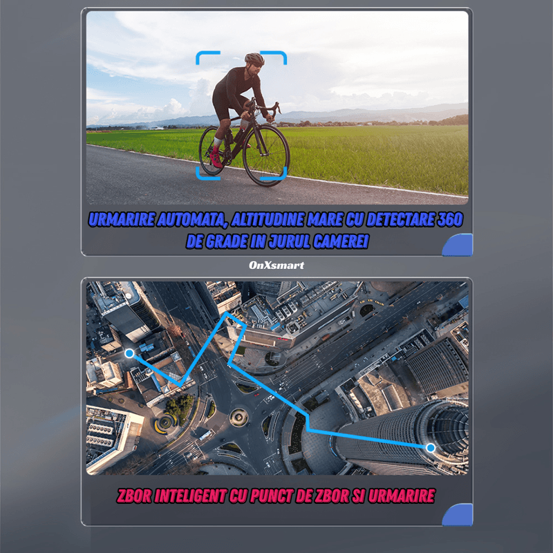 Zbor 360° dronă F199 profesională