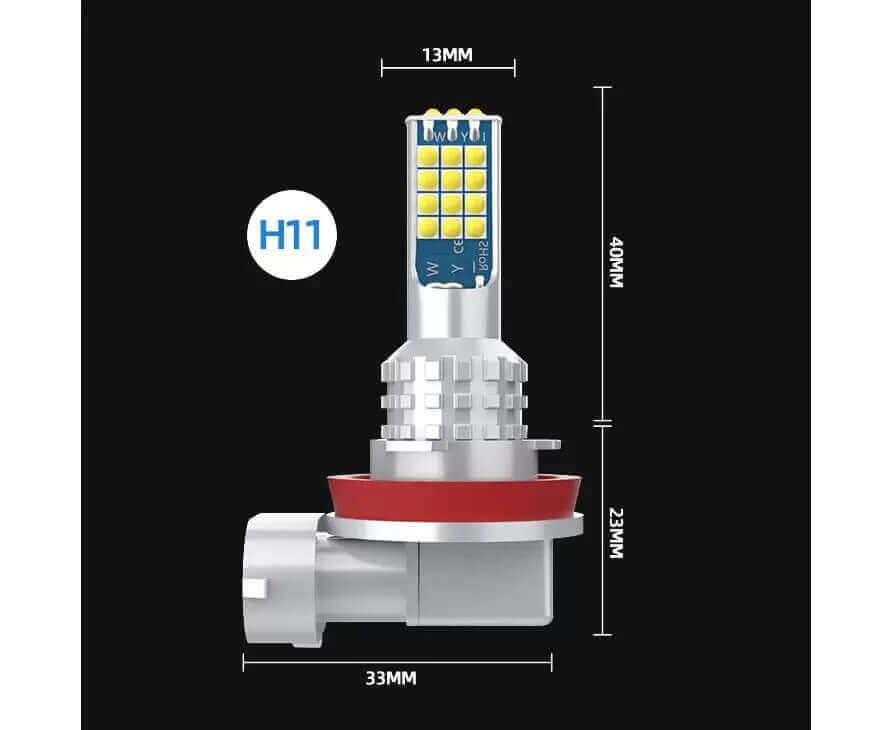 Eficiență Energetică 90W LED Auto