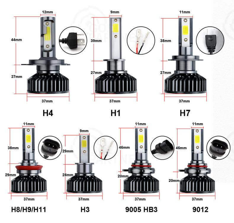 Becuri auto Canbus H4 LED