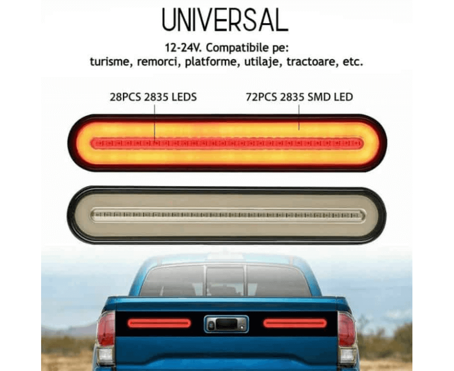 Soluții de Iluminare Auto Avansate