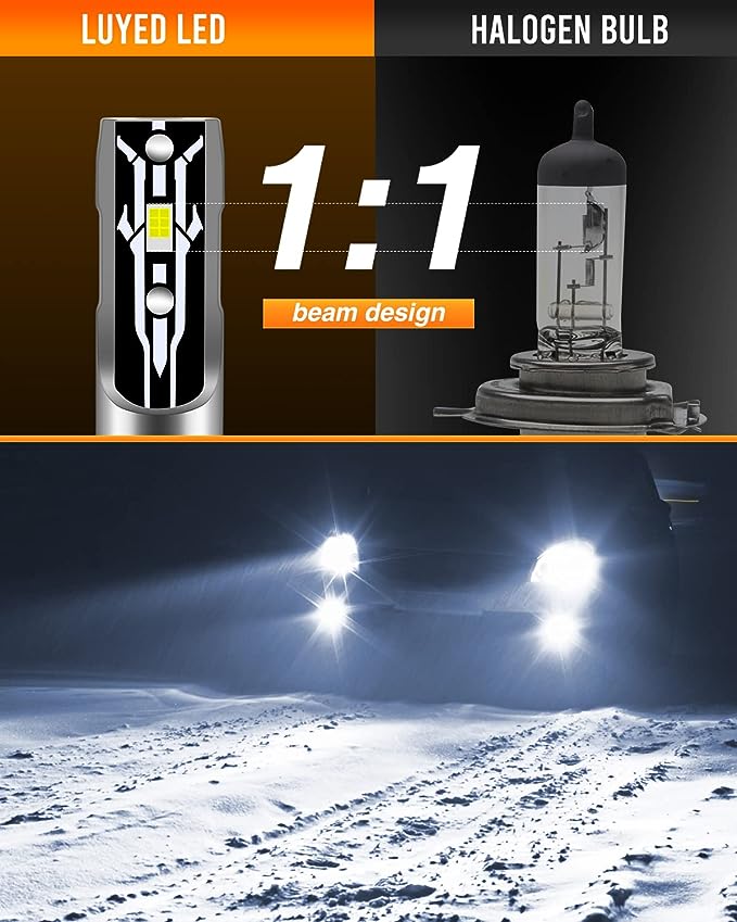 Sursă Luminată Auto LED - H1, H7, H11, 100W, 15000 Lm