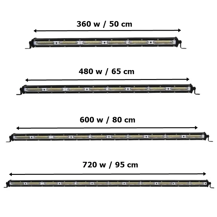 Proiector LED Auto Tip Bară 360W 6000K Aluminiu Durabil
