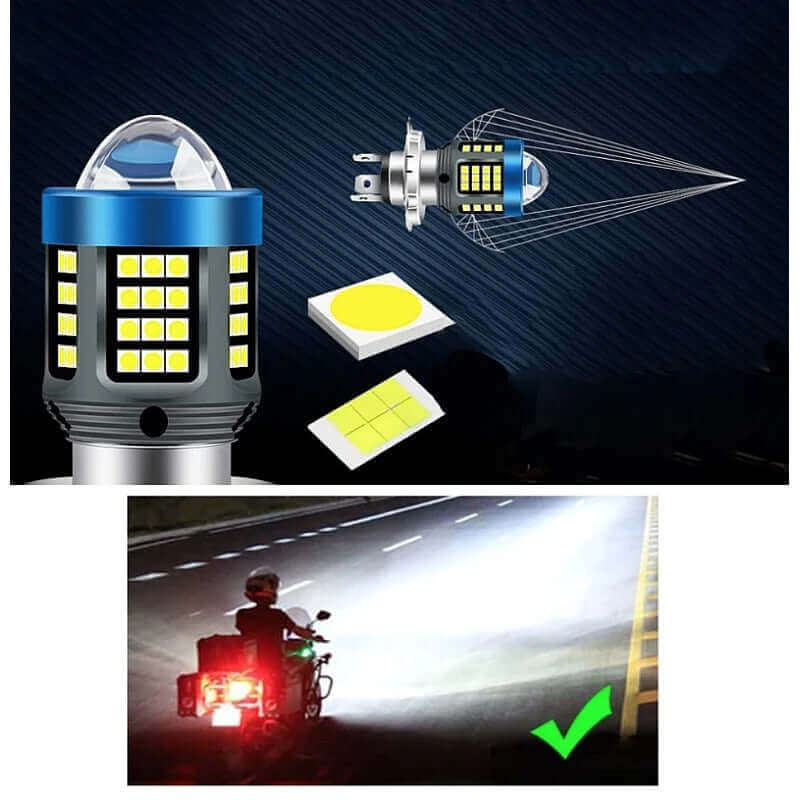 Lumină Puternică 15.000 Lumeni