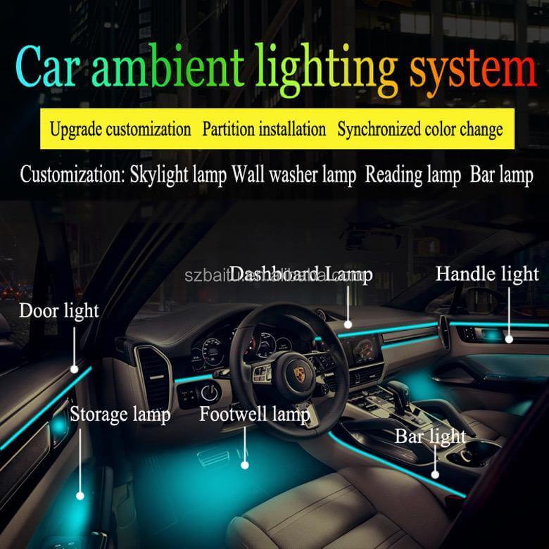 Control prin aplicație Bluetooth pentru firul luminos