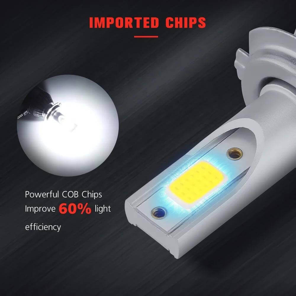 Consum Redus de Energie - 36W