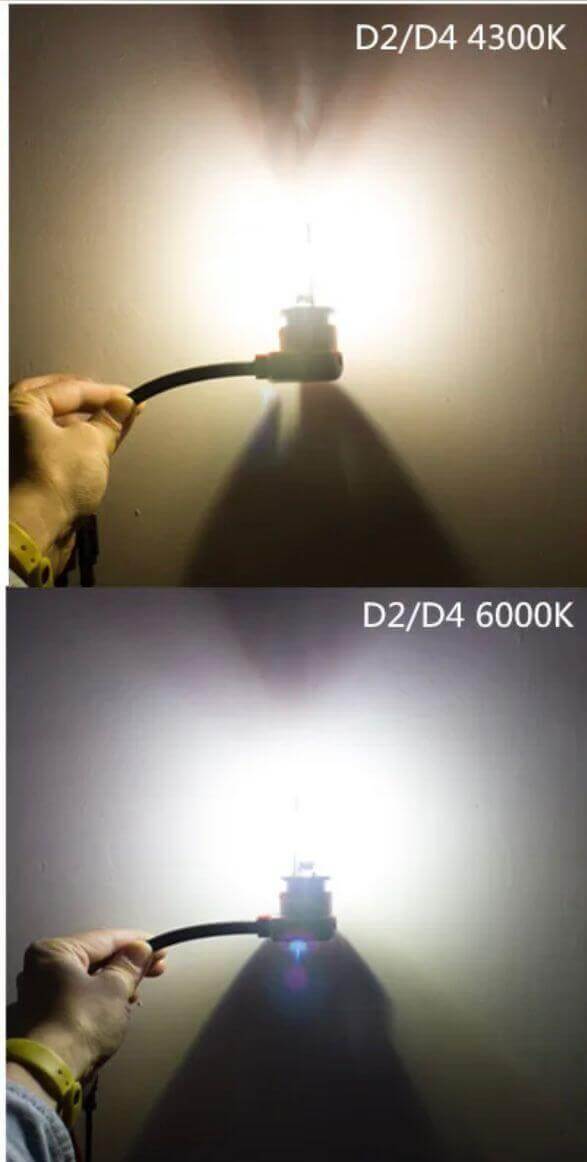 Becuri Model Nou D2S 6000K - Tehnologie HID
