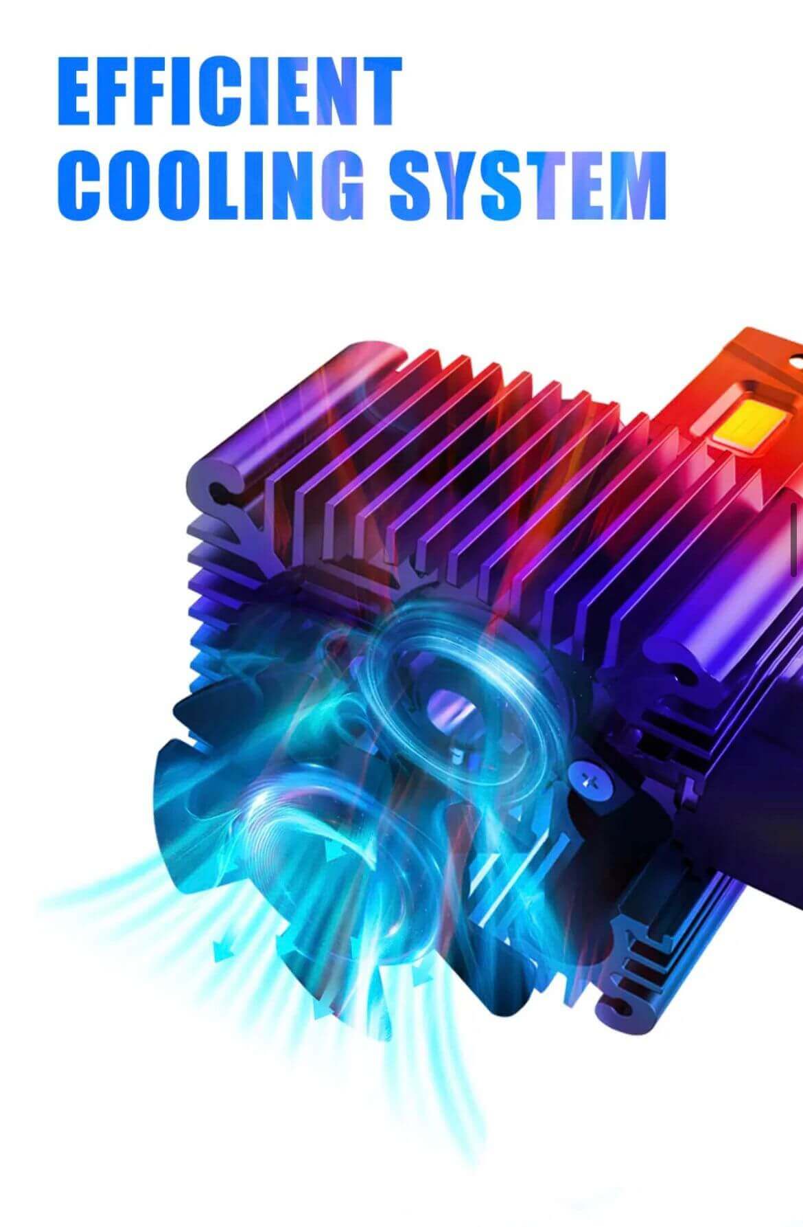 Compatibilitate universală 35W-55W