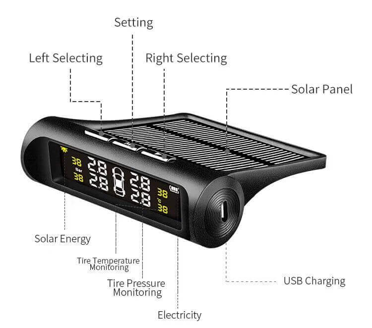 Senzori externi pentru monitorizare presiune