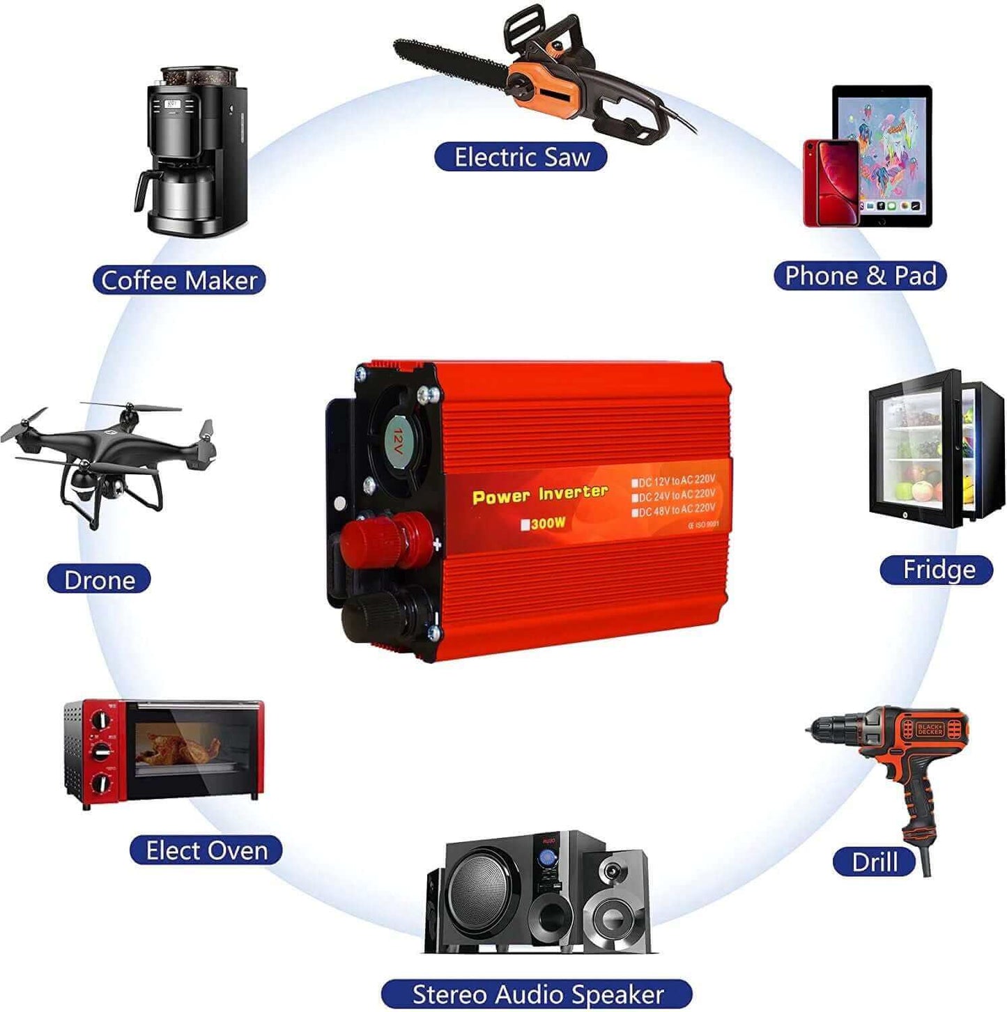 Invertor Tensiune 1500W