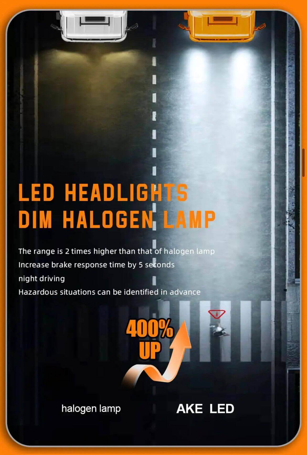 LED Lumină Alb-Rece