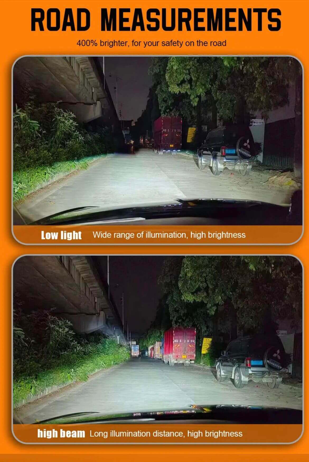 120W Bec LED
