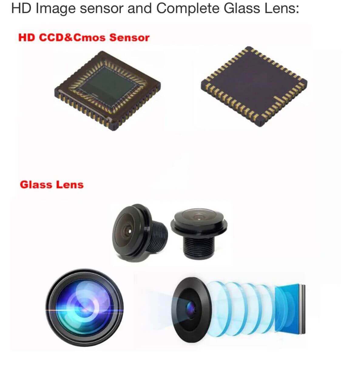 Camera Rezistentă la Apă IP69k