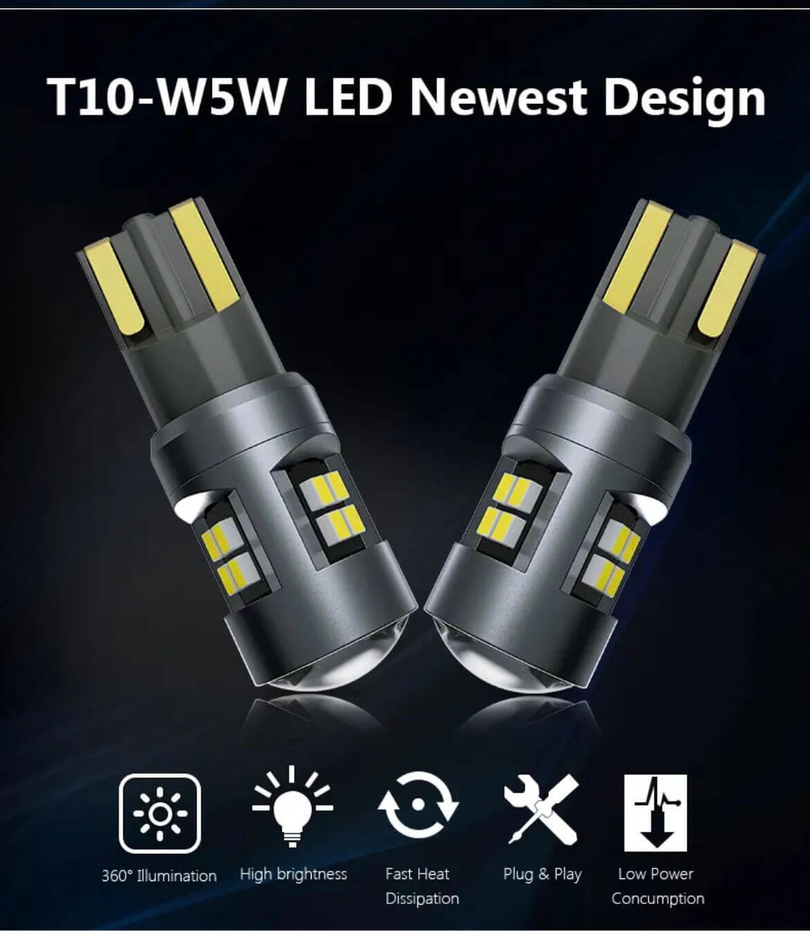 Economisirea energiei cu LED-uri