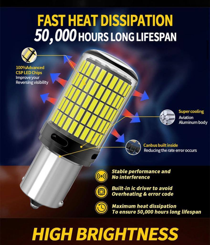 Set 2 becuri LED