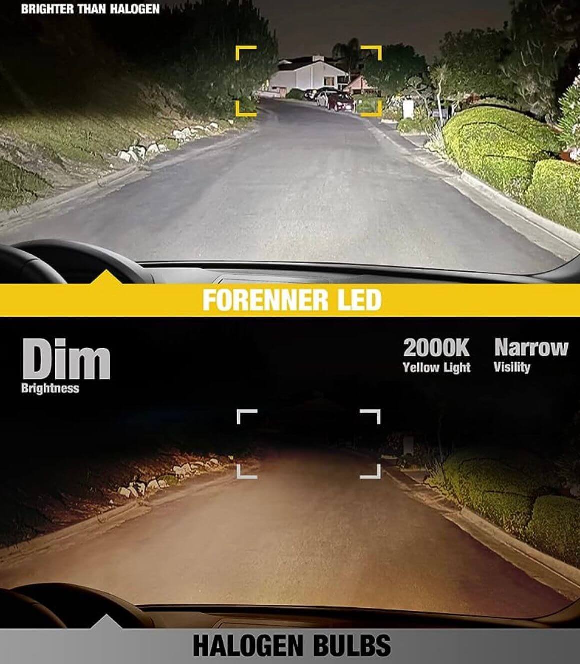 Becuri LED auto 9012 CANBUS super putere și vizibilitate maximă