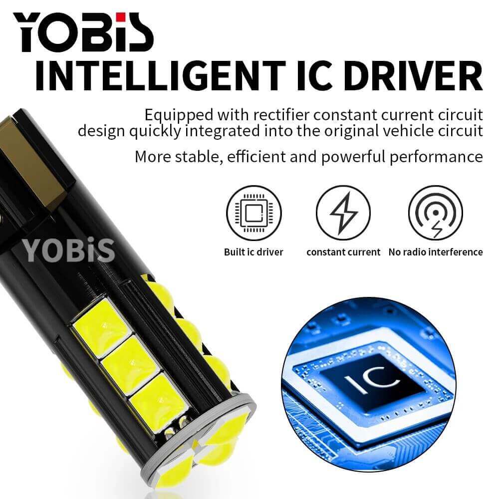 Kit Becuri LED Auto Fără Eroare