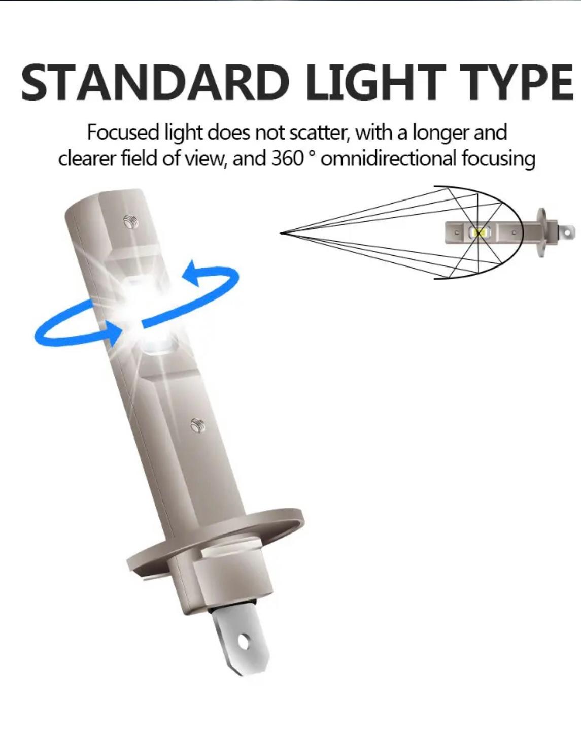Becuri LED H1 - 120W și 15.000 de lumeni