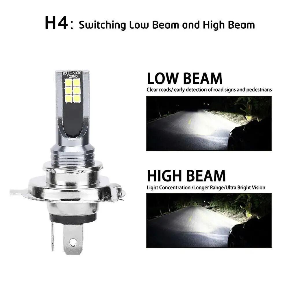 Set Becuri LED H4 CANBUS Lumină Albă 14000LM