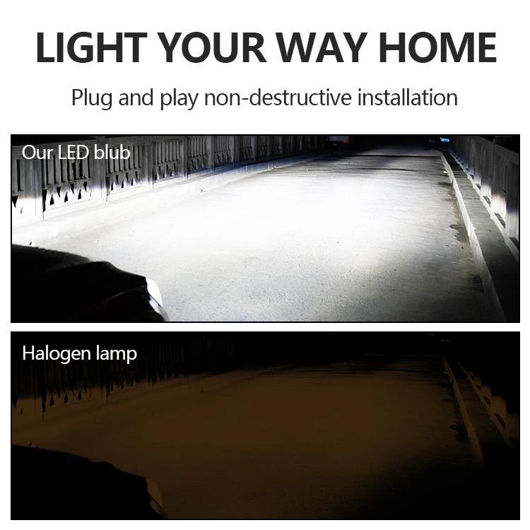 Set Becuri LED H7 CANBUS Cu Ventilator de Răcire
