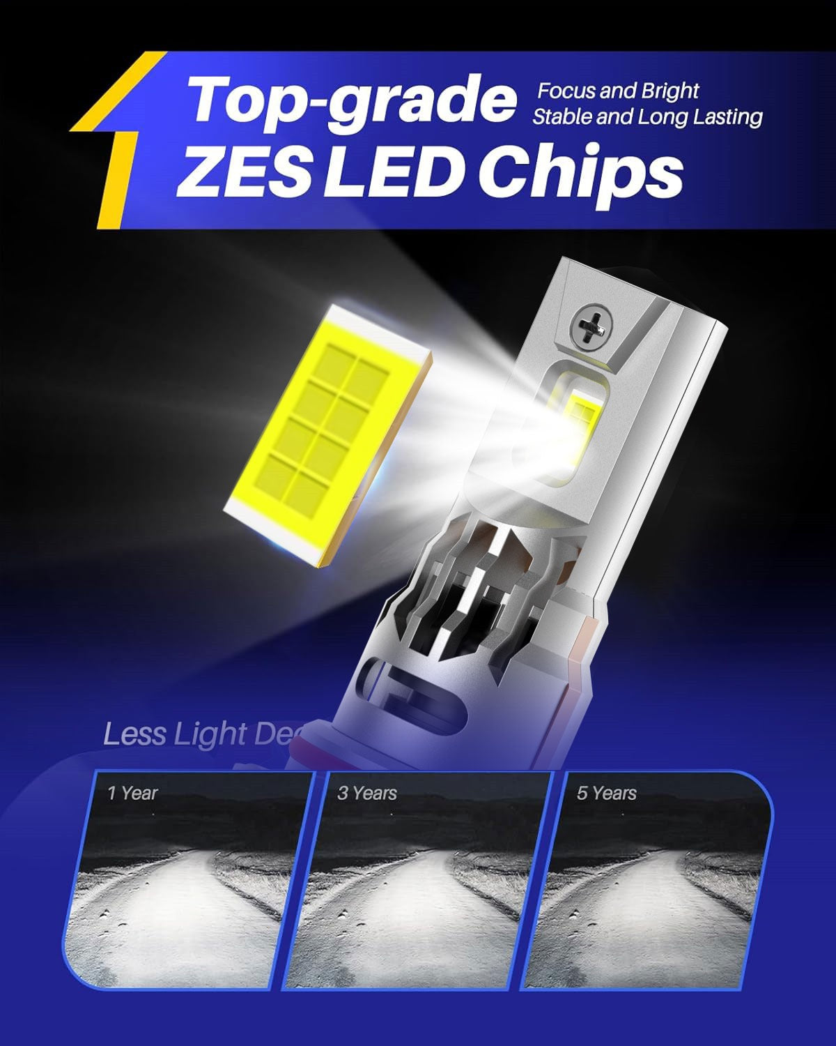 Becuri LED 9005 HB3 9006 HB4 CANBUS 160W model 2024