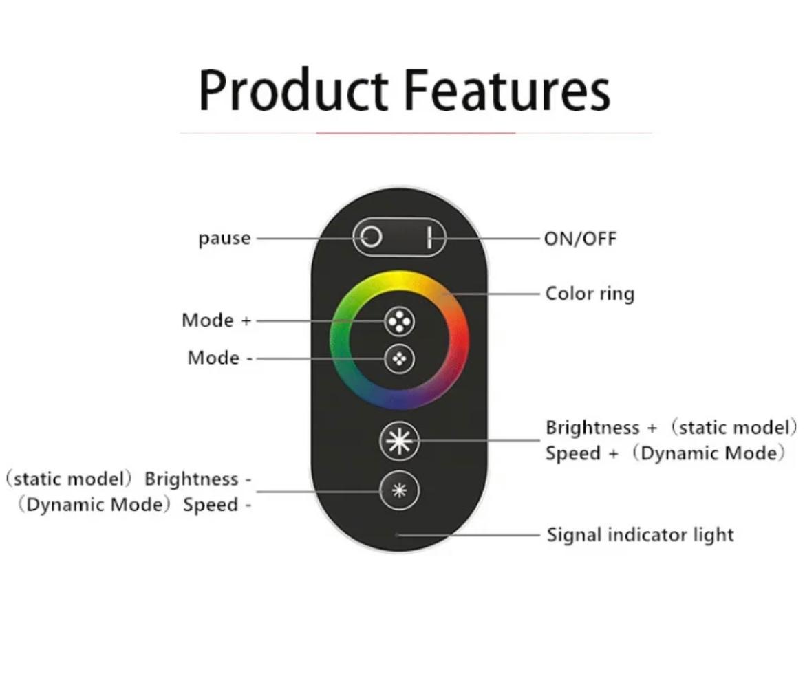 Controller pentru Bandă LED RGB cu Dimmer 432W