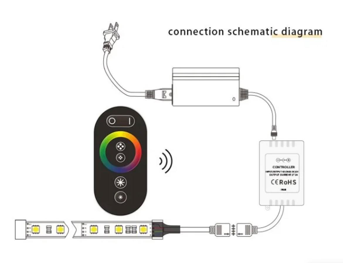Control Tactil LED RGB 12-24V pentru Lumina Reglabilă