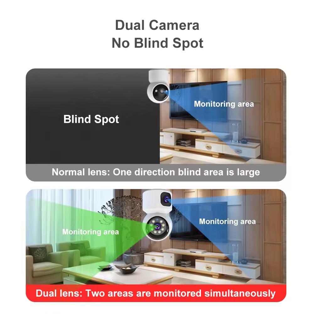 Cameră de supraveghere inteligentă cu rotire 360°