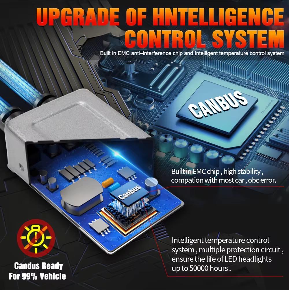 instalare ușoară becuri LED auto H11 H3 H4 9005