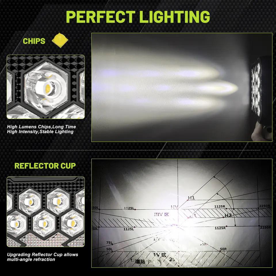iluminare LED off-road rotundă 30W pentru mașini