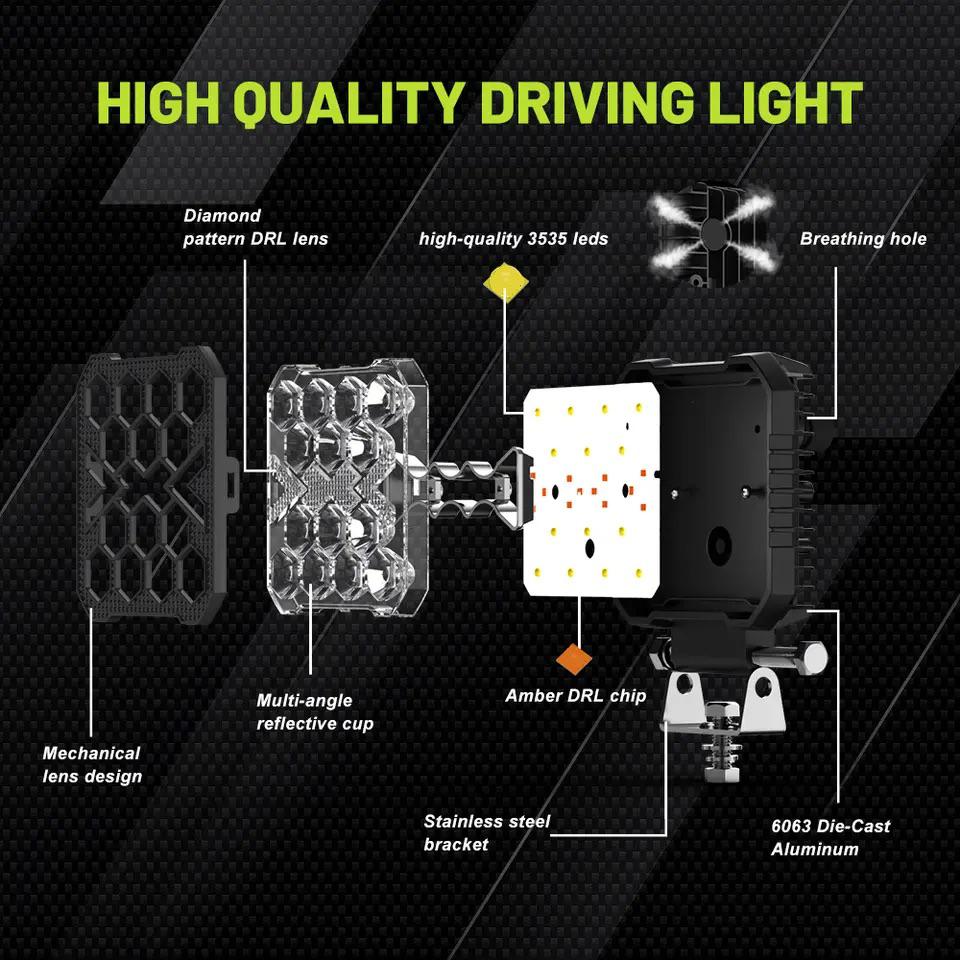 proiector LED dublă fază 12-24V pentru autoturisme