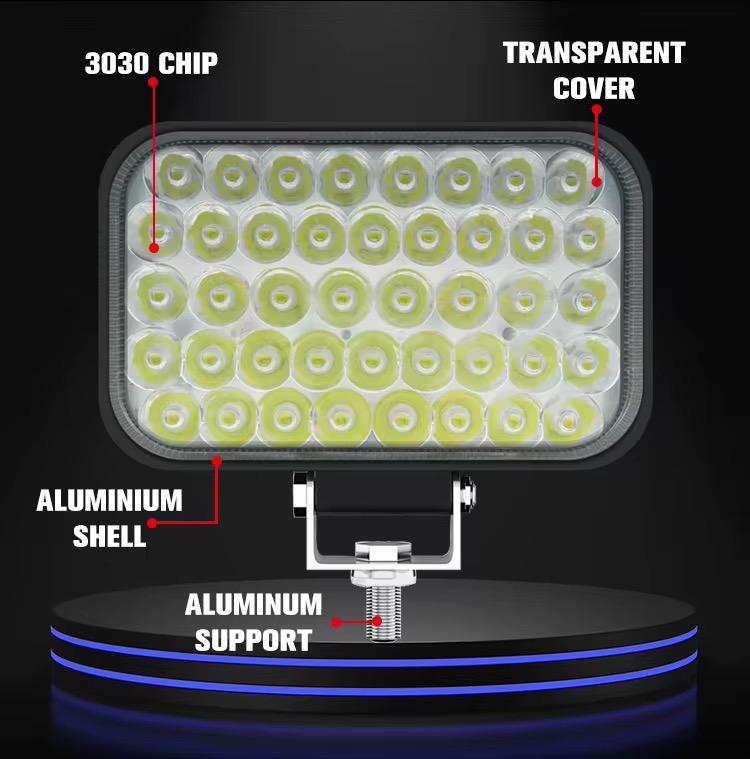Lumini LED auto și camion rezistente la șocuri și apă