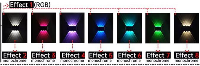 iluminare decorativă solară cu LED RGB și design modern