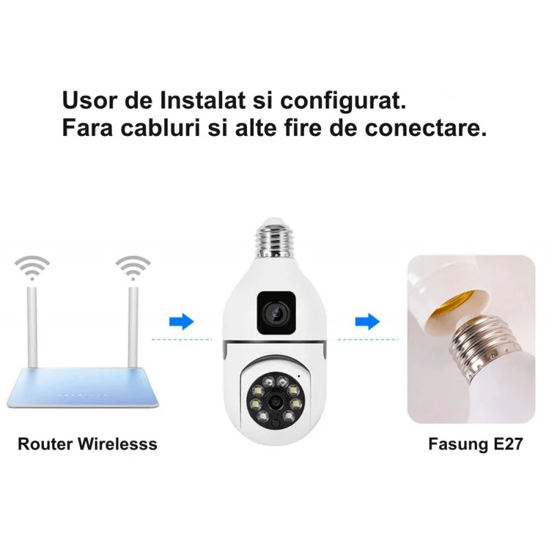 instalare cameră supraveghere în dulie E27 – model tip bec