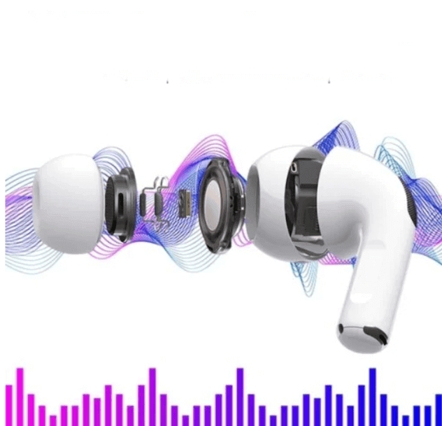 Căști AirPods Pro Bluetooth 2nd - Încărcare Wireless, Sunet Stereo 3D, Compatibile Apple, Clona