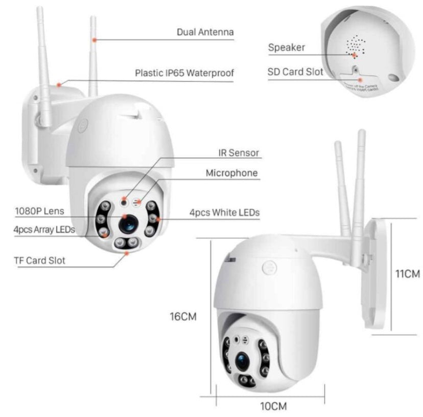 Camera supraveghere rotire 360 grade
