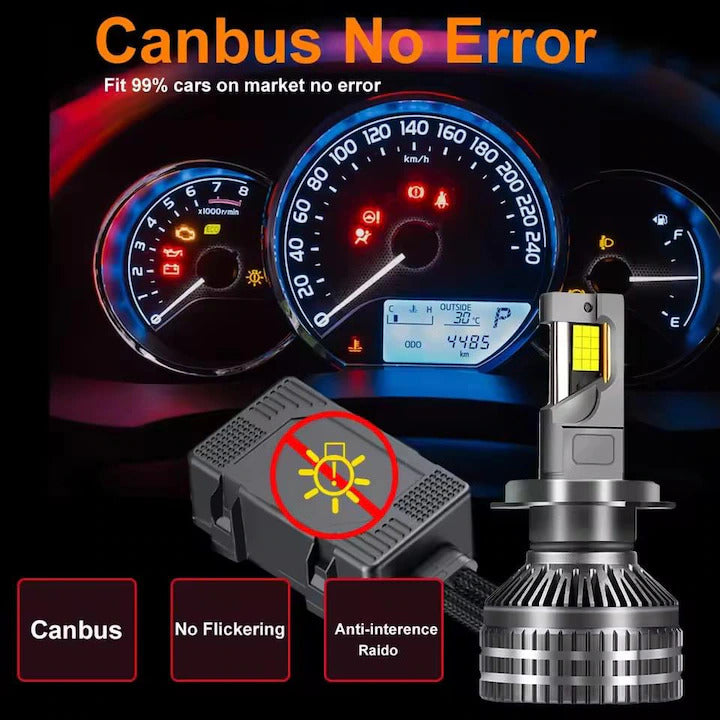 becuri led auto cu lumină reglabilă și telecomandă