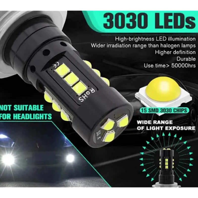 Iluminat Auto de Înaltă Performanță - 15 LED-uri
