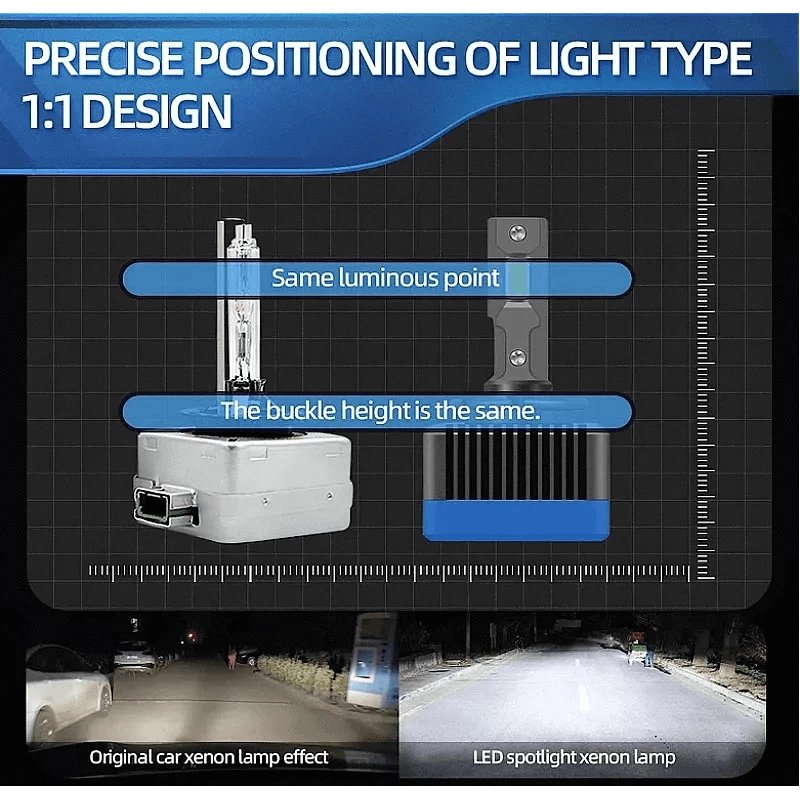 Sistem iluminare eficient