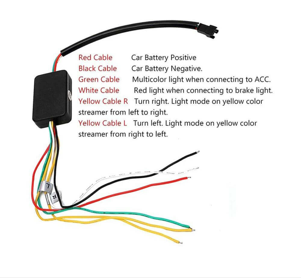 Sistem LED lumini spate