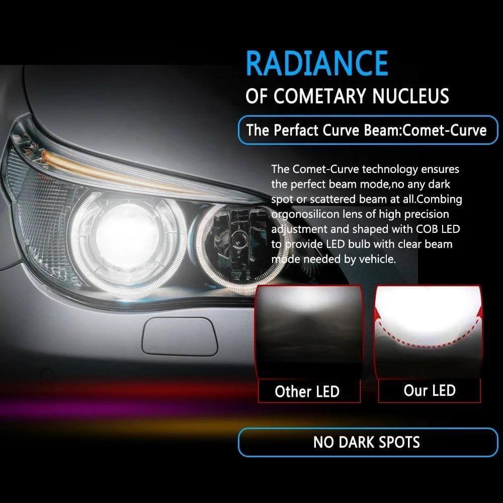 Becuri Auto LED Avansate pentru Vizibilitate Excelentă