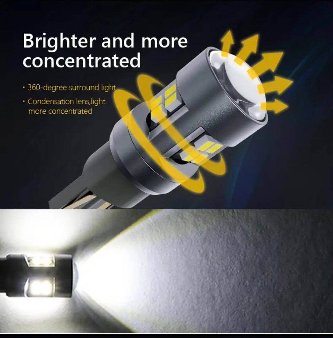 LED-uri eficiente energetic