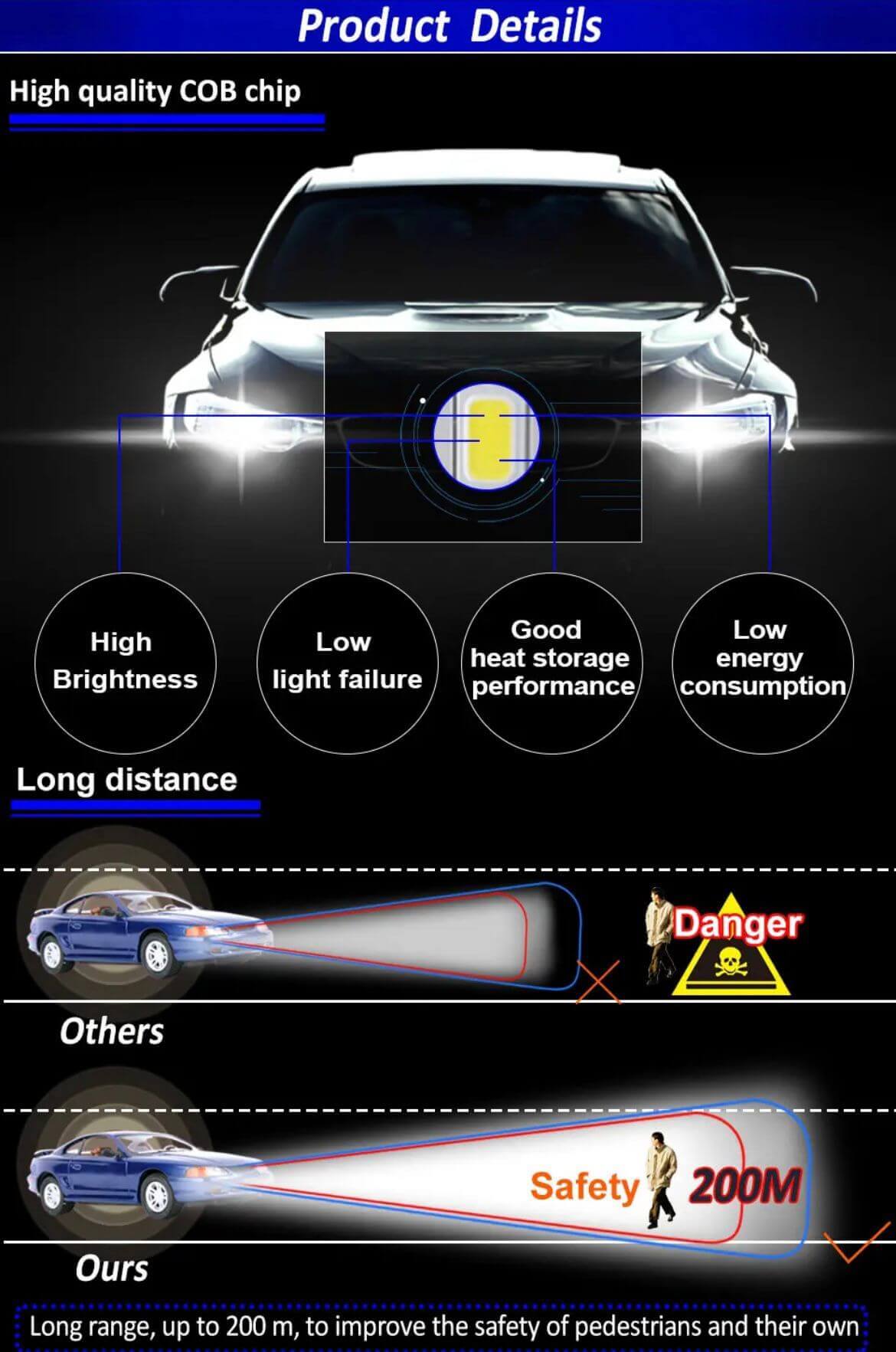Instalare ușoară a LED-urilor auto