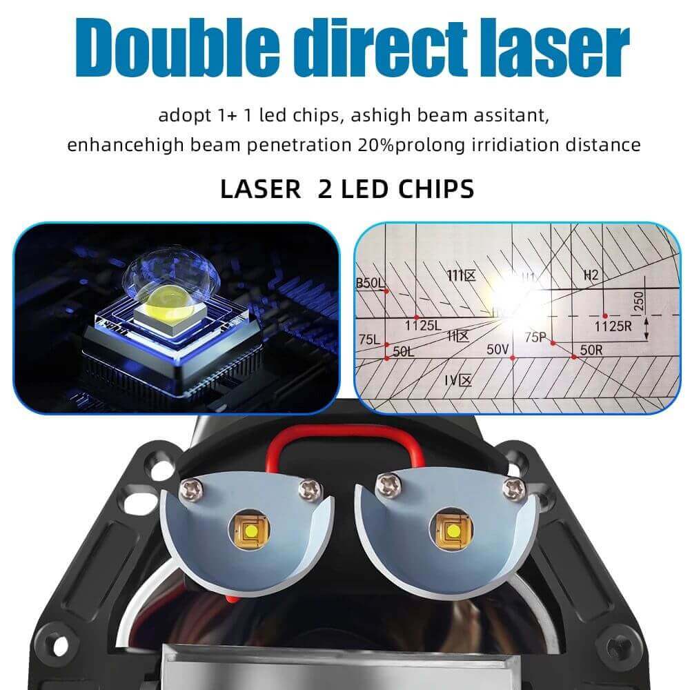 Tehnologie Laser de ultimă generație