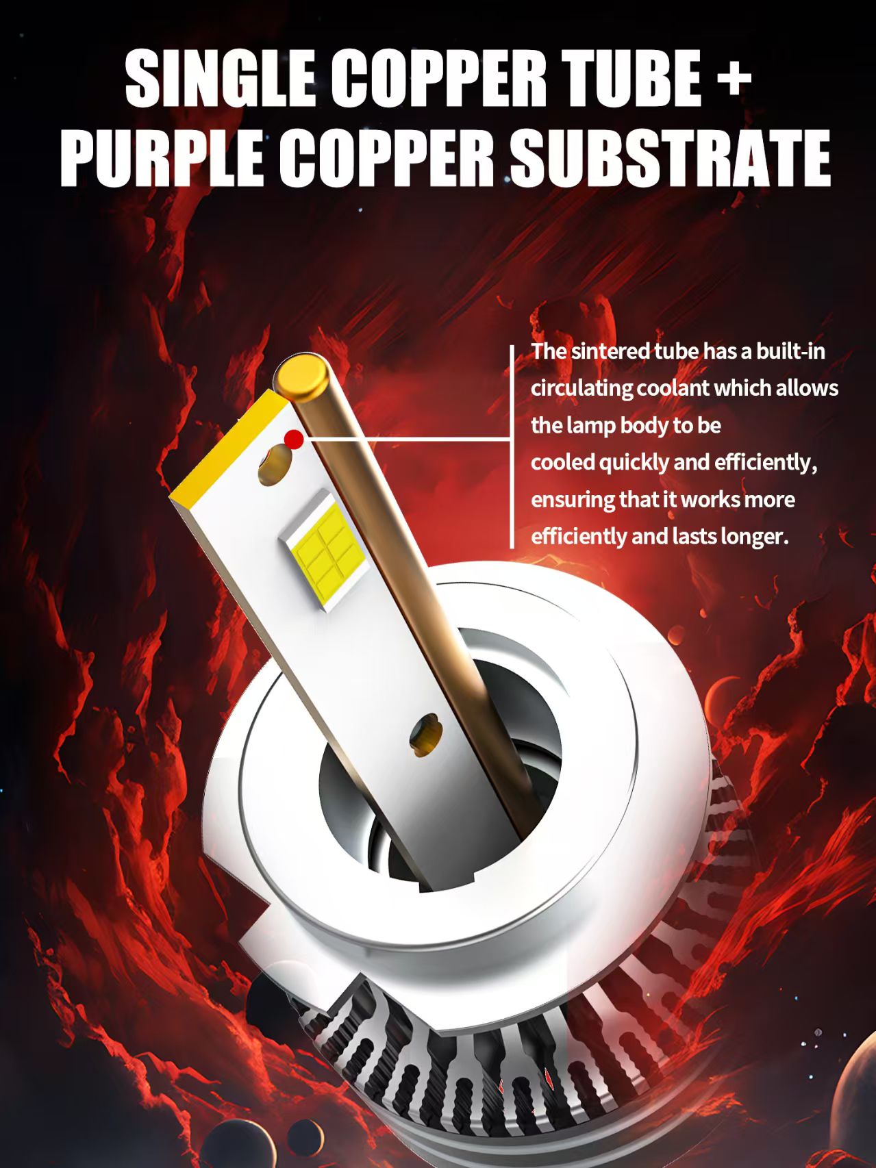 Set 2 Becuri LED Auto H7 H1 H11 H4 CANBUS – 175W, 24000 Lumeni, Alb Rece 6000K