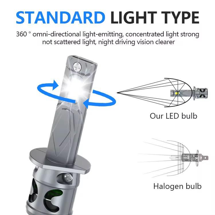 Set LED H1 CANBUS aluminiu premium - siguranță și durabilitate