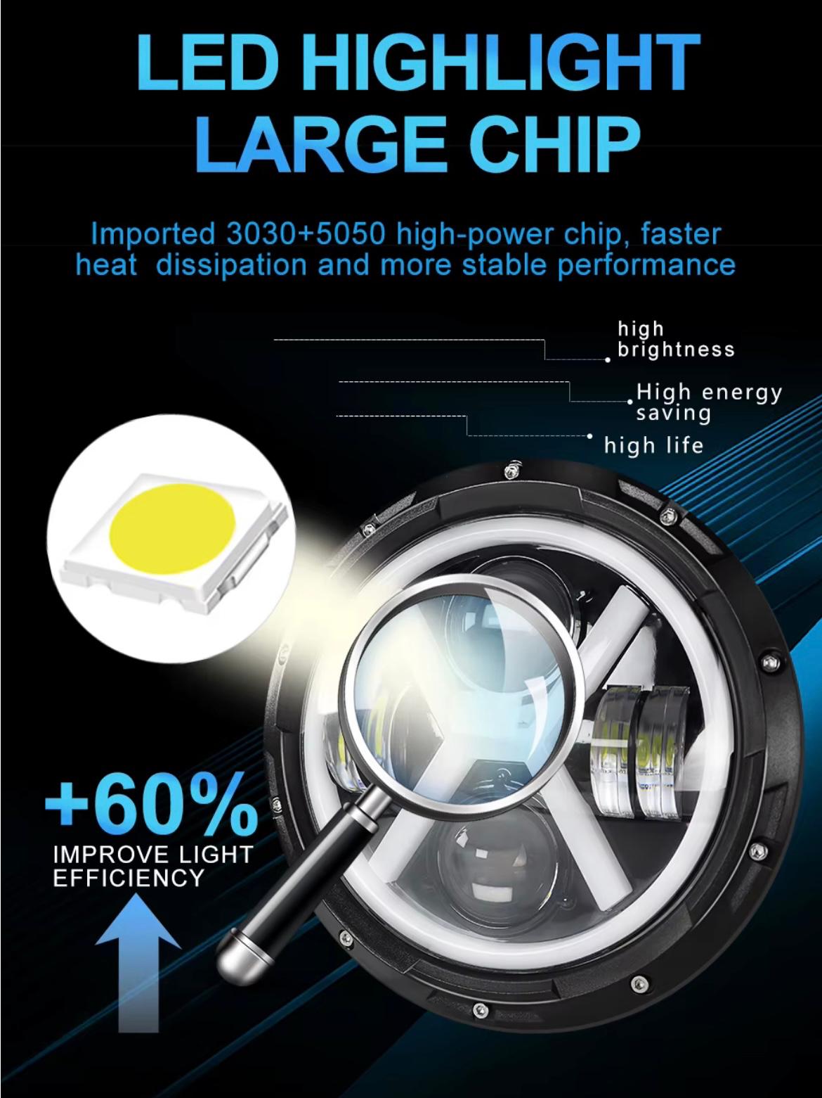 far auto led 95w 4 moduri iluminare inteligentă