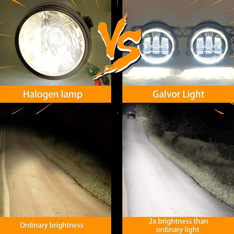 Proiector LED 60W 6500K – design compact și eficient pentru ceață și zi cu soare