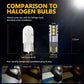 Becuri LED T10 3030 6 SMD Alb Rece 6500K pentru mașină