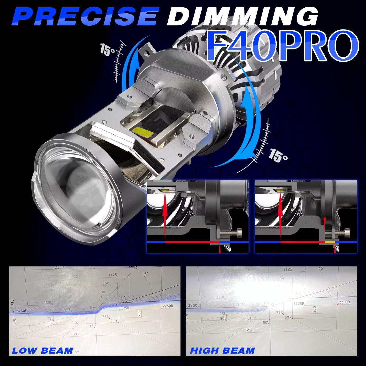 Set 2x Becuri LED H4 Canbus - 160W, 6.000K, 28.000LM/set cu Lupa - Doua Faze